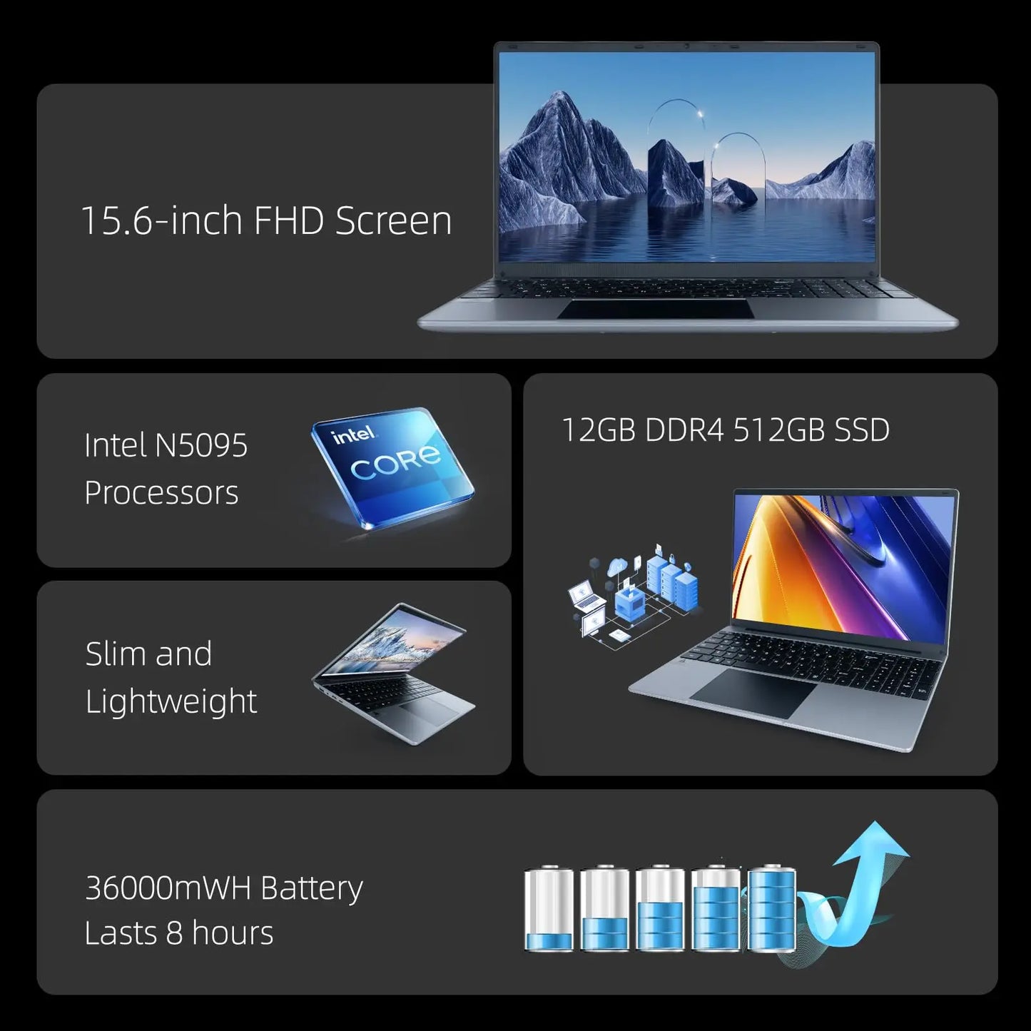 Bestski 15.6 Inch Laptop Intel N5095 Processor 12GB RAM 512GB