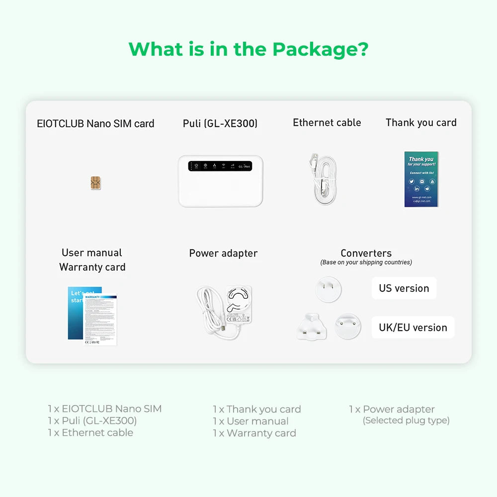 24GB 360Days SIM Card with GL-XE300 Global Router Bundle, 4G LTE