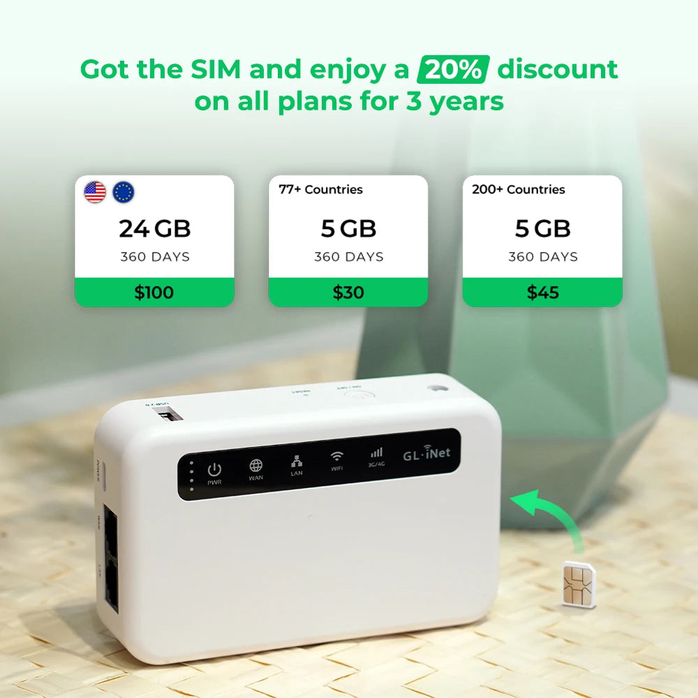 24GB 360Days SIM Card with GL-XE300 Global Router Bundle, 4G LTE