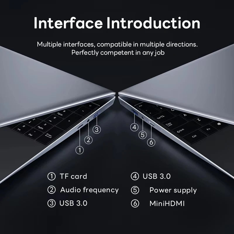 2025 Windows 11 Pro Laptop Computer Intel Core i7 Office Computer
