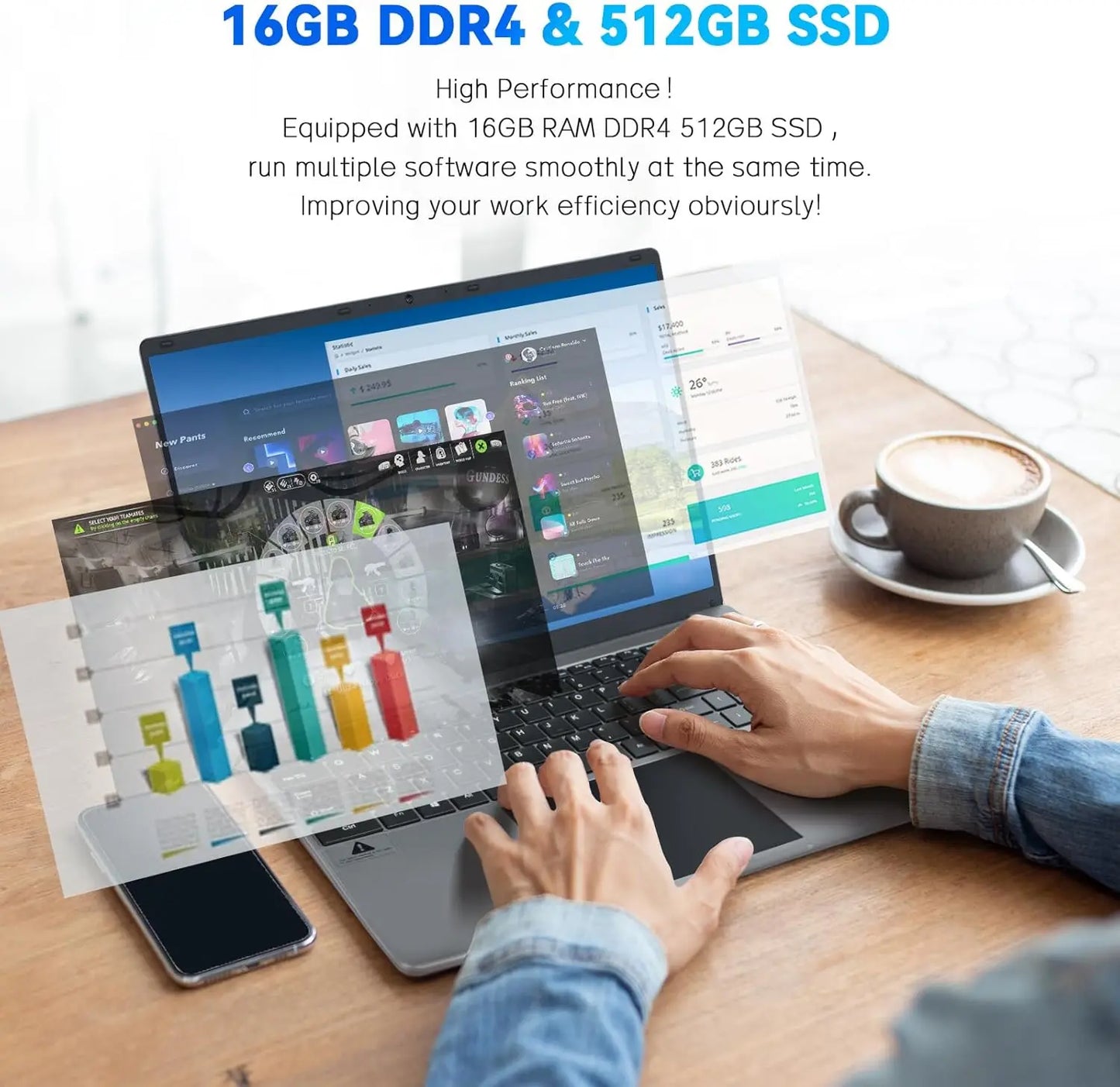 15.6 Inch Laptop Windows 11 Notebook 16G RAM 512GB SSD Quad-Core Intel