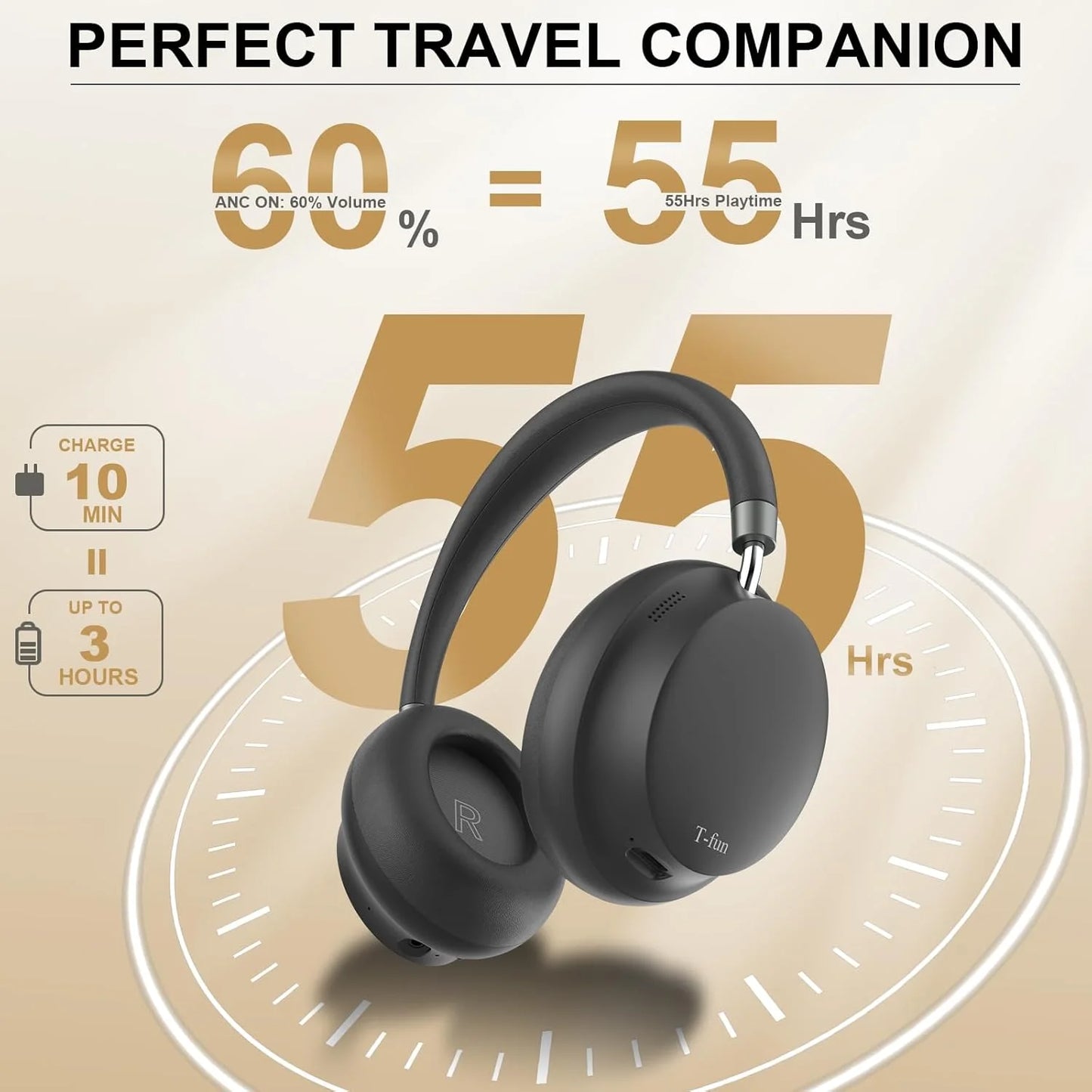 Bluetooth Active Noise Cancelling Headphones, Comfortable Wireless Over Ear