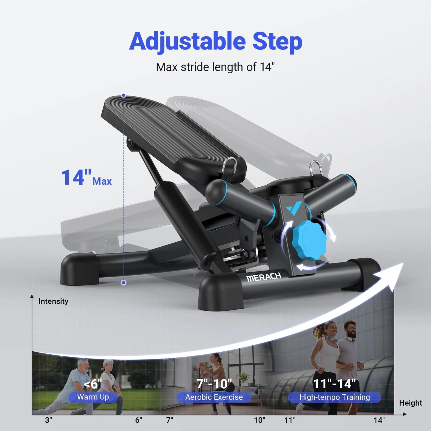 Mini Stepper for Exercise Twist Stair Stepper 330LBS Capacity Stepper Exercise Equipment