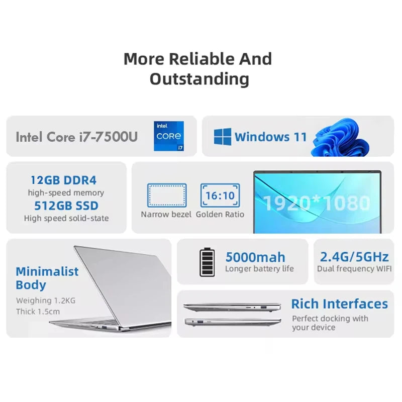 2025 Laptop Computer PC 14.1" intel Core i7-7500U Laptops 12GB RAM 1TB 2TB SSD