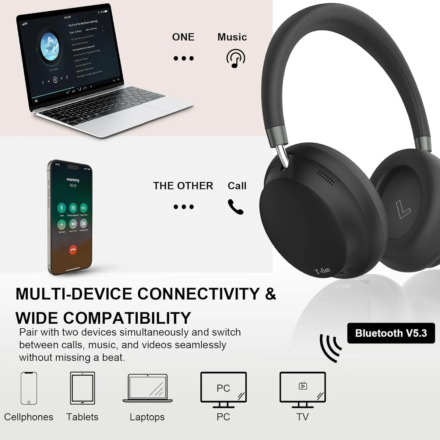 Bluetooth Active Noise Cancelling Headphones, Comfortable Wireless Over Ear