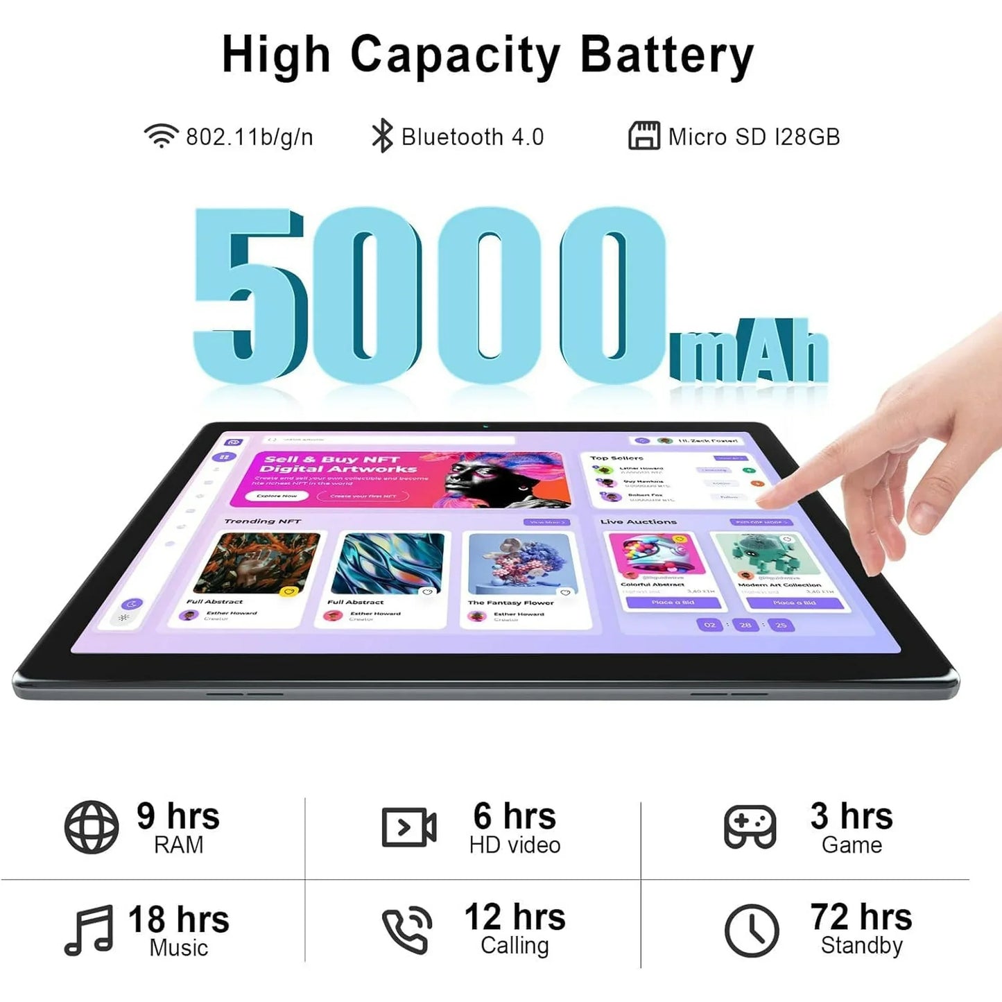 10.1 inch Tablet, 6GB(4+2) RAM, 64GB ROM, 128GB Expand,