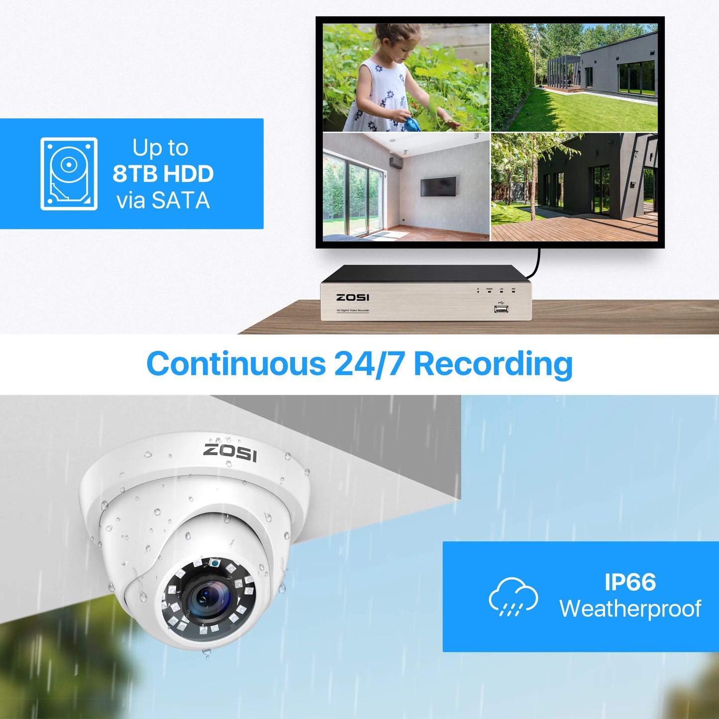 8CH 1080P HD Wired Security Cameras System 5MP Lite 8Channel HD-TVI DVR