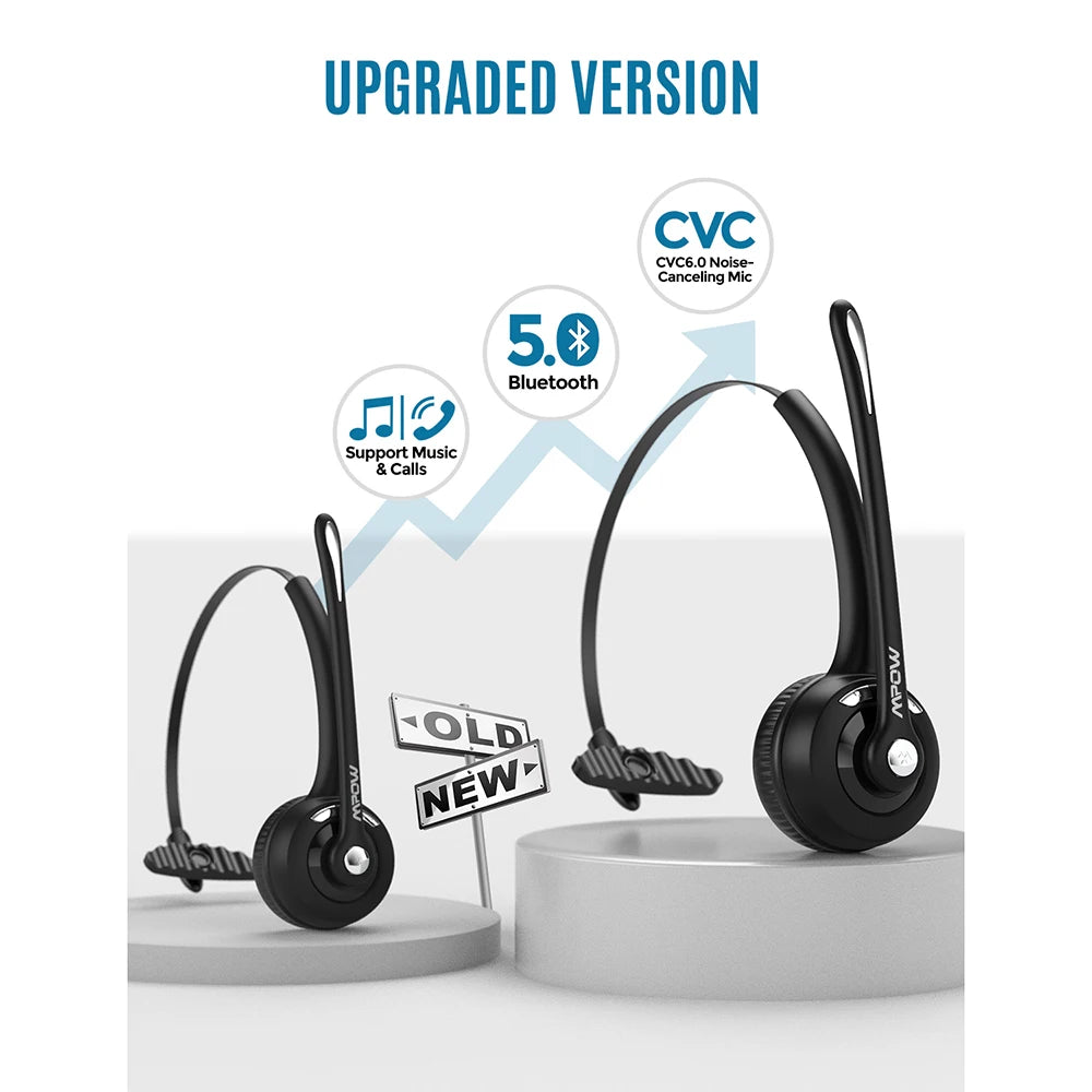 Pro Office Wireless Bluetooth V5.0 headphone With Microphone