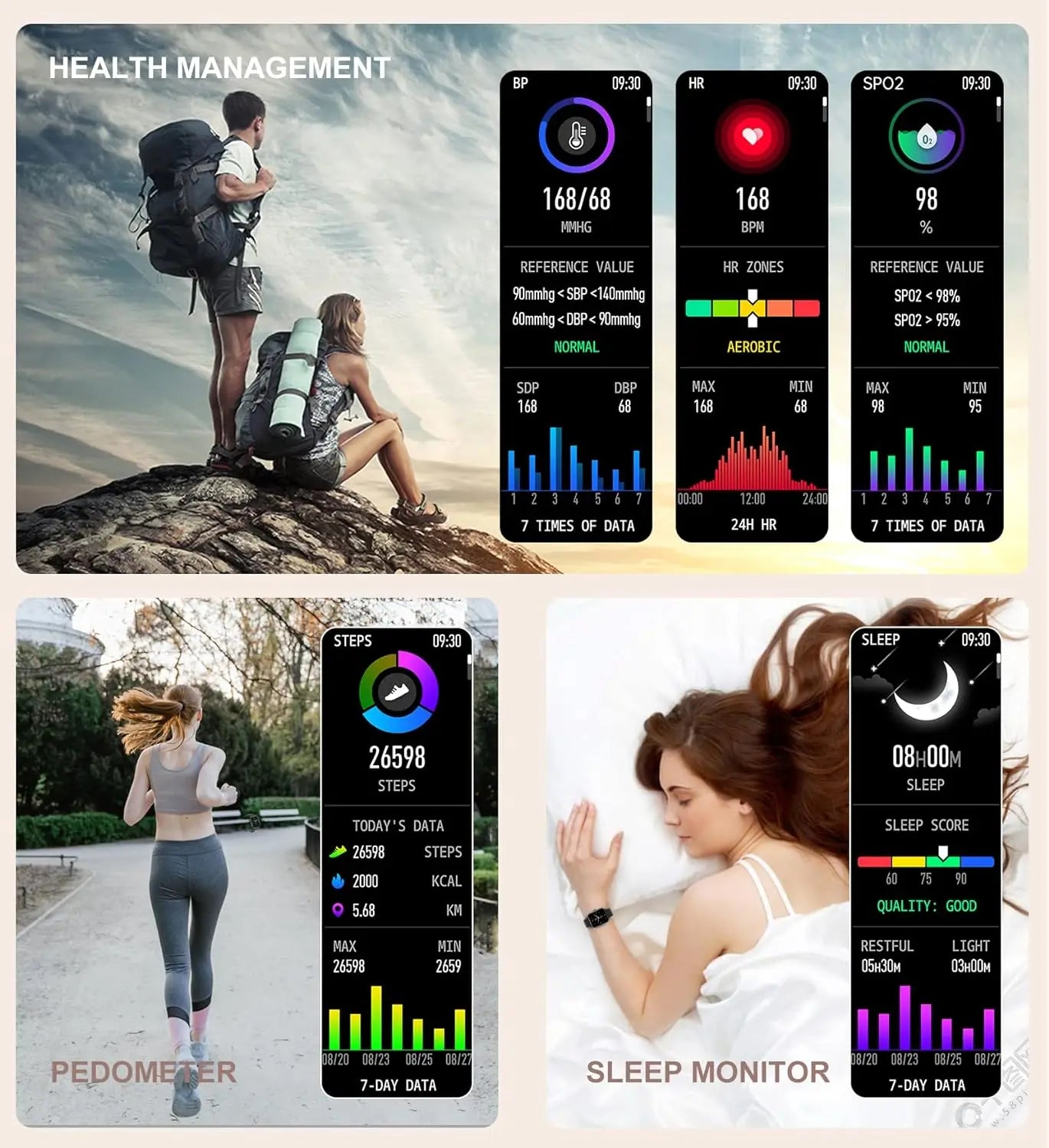 Smart Watch for Women(Call Receive/Dial), Fitness Tracker Smartwatch for Android