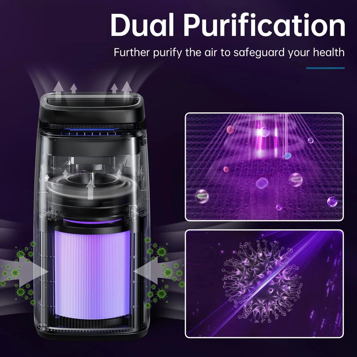 Air Purifier 1250ft² H13 True HEPA Filter Essential Oil Fragrance Sleep Timer