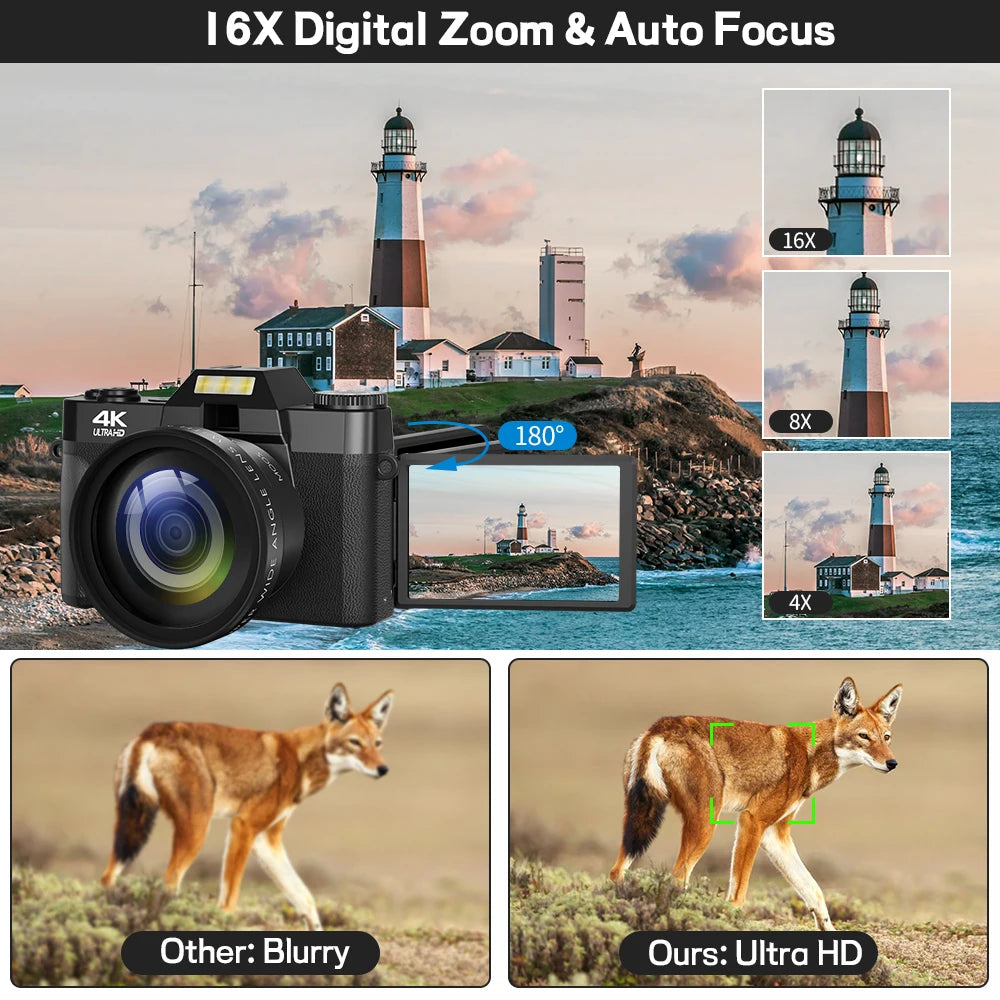 Compact Digital Photography Camera 4K WIFI Webcam Retro