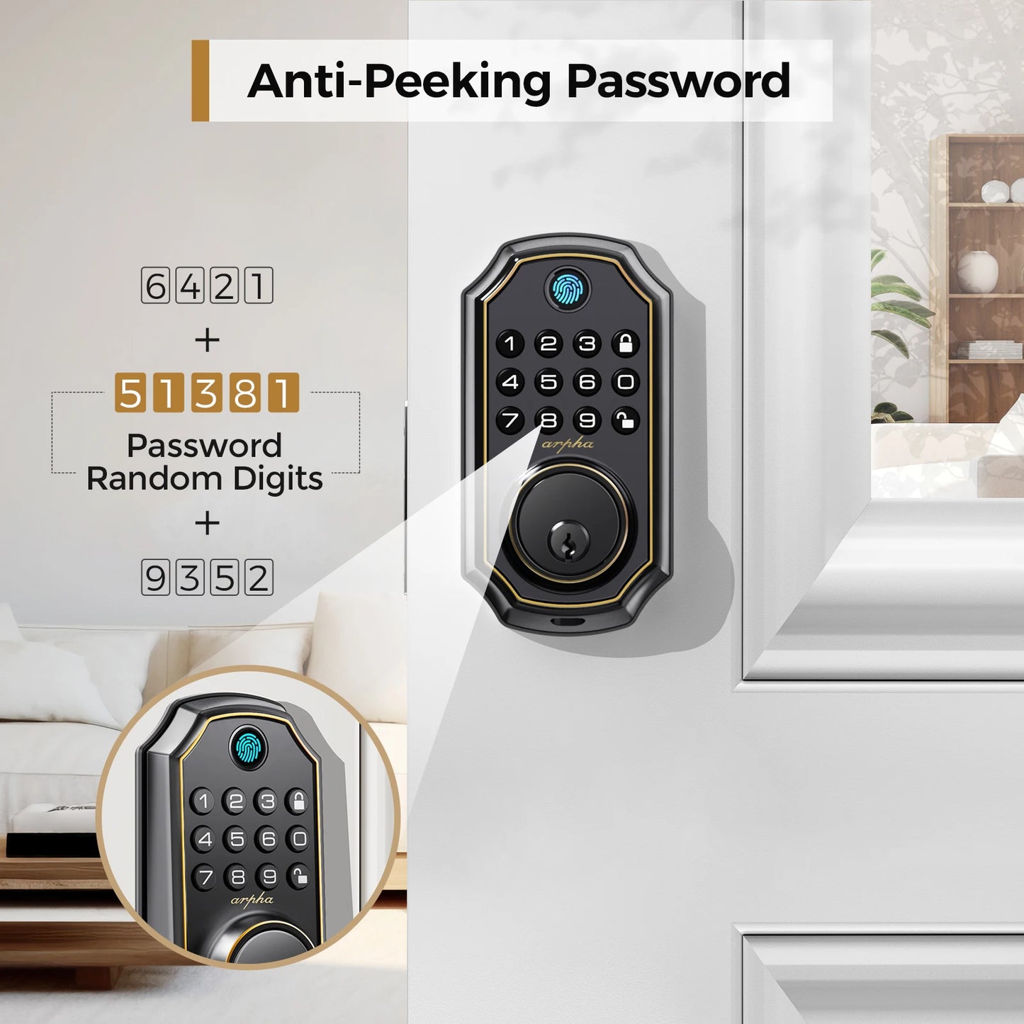 Keyless Entry Door Lock 5-in-1 Smart Fingerprint Deadbolt with Keypad