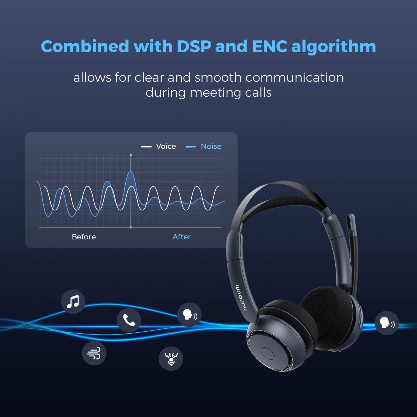 Wireless AI Noise Cancellation Headset With Charging Stand Mics Bluetooth USB