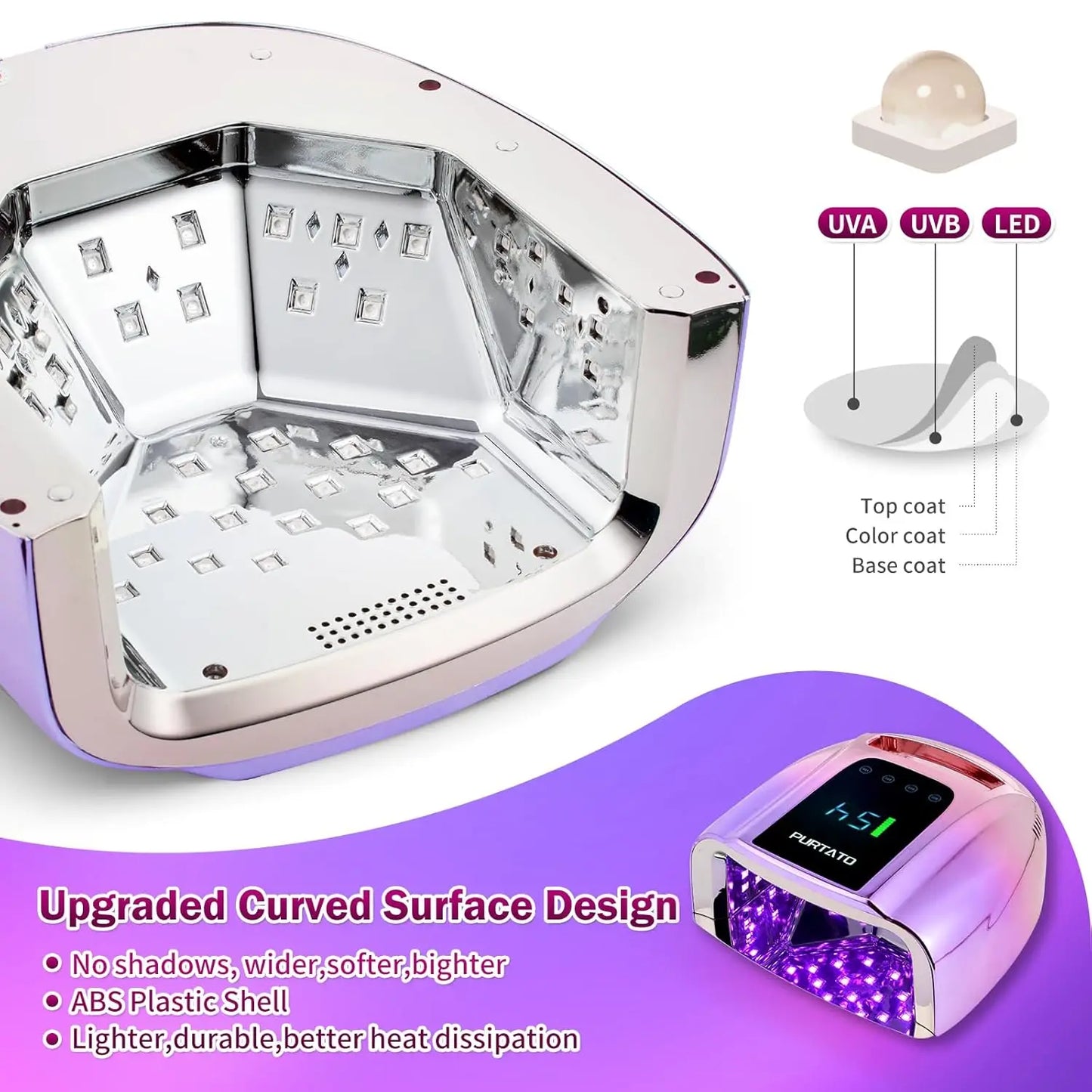 96W Rechargeable UV LED Nail Lamp with Smart Sensor, 4 Timers, Portable Cordless Design