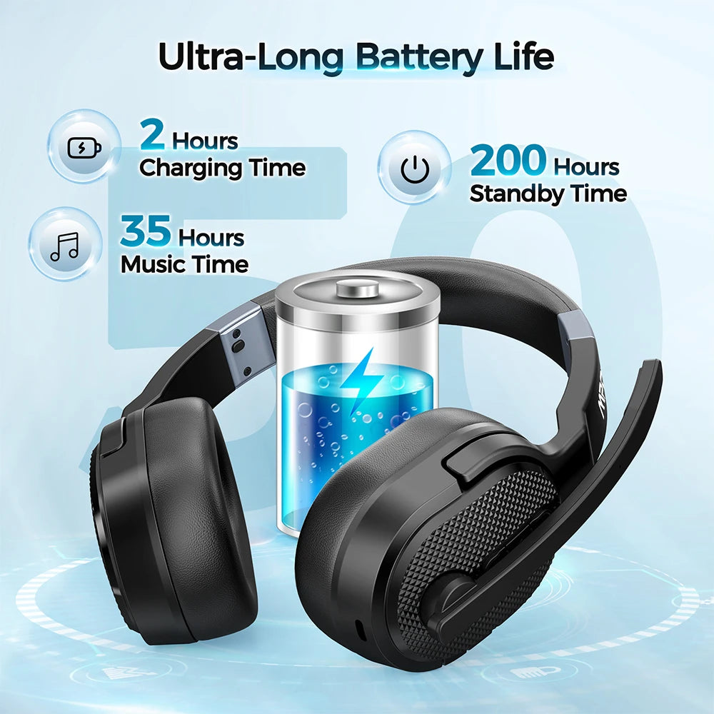 2 in 1 Wireless Headphones Bluetooth 5.3 Dual/Single Office Headset