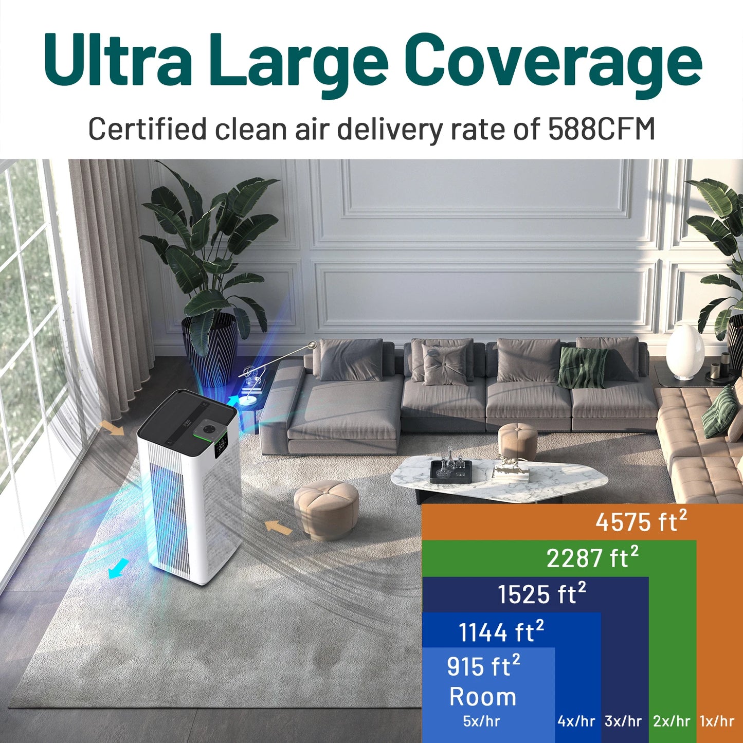 Air Purifiers for Home Office 4575 ft²,HEPA Activated Carbon Air Filter,