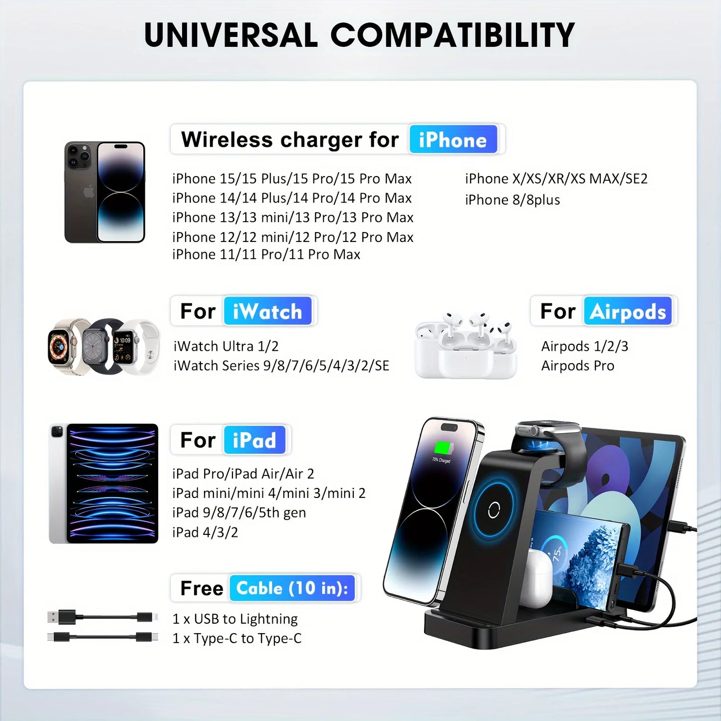 5-in-1 Fast Wireless Charging Station for Multiple Devices for iPhone