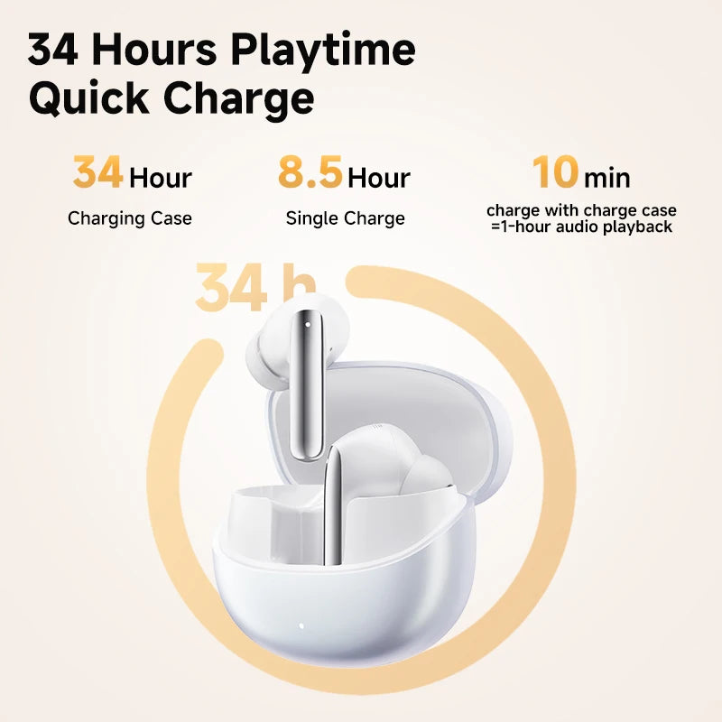 MeloBuds Pro ANC Bluetooth 5.3 Earphones Wireless 46dB Hybrid