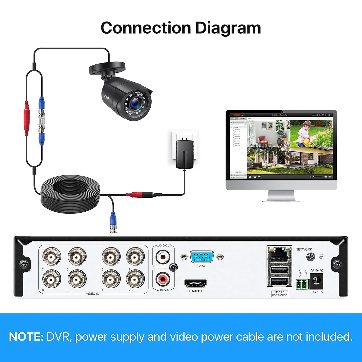 1080P 4 Pack HD TVI Security Cameras Outdoor Indoor Weatherproof Bullet