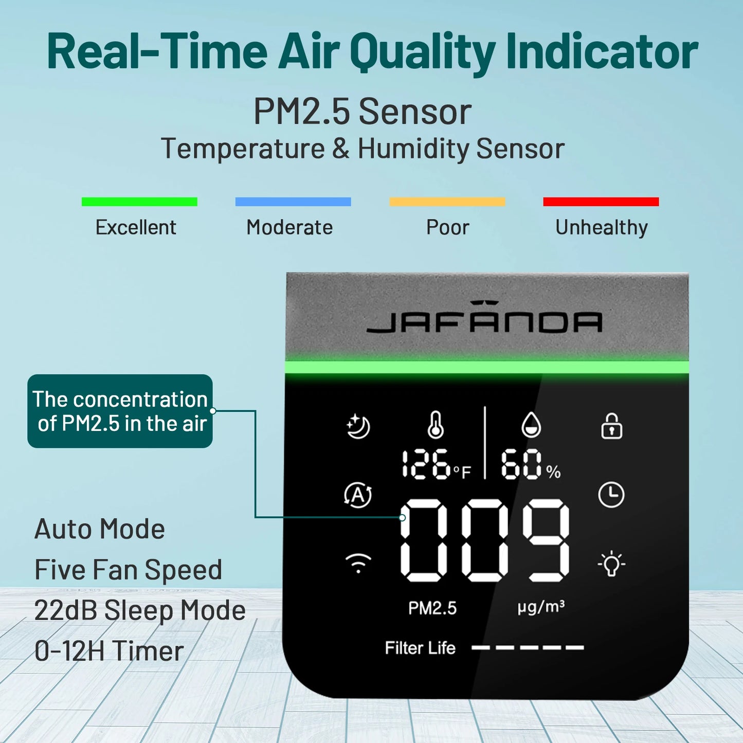 Air Purifiers for Home Office 4575 ft²,HEPA Activated Carbon Air Filter,