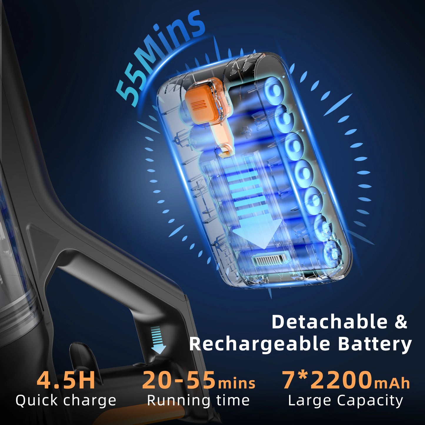 Free-Standing Design Cordless Vacuum Cleaner– Powerful Brushless Motor,