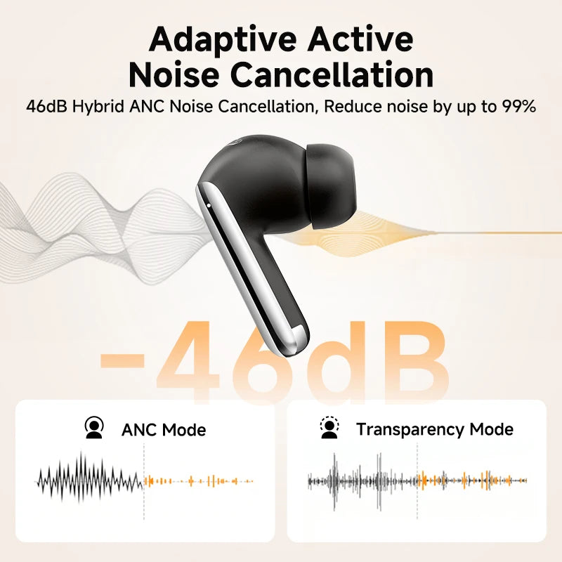 MeloBuds Pro ANC Bluetooth 5.3 Earphones Wireless 46dB Hybrid