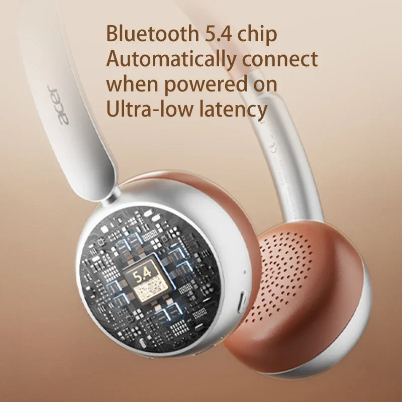 Bluetooth Headphone -45dB BT-5.4 INS Retro Style Headsets 70H Playtime
