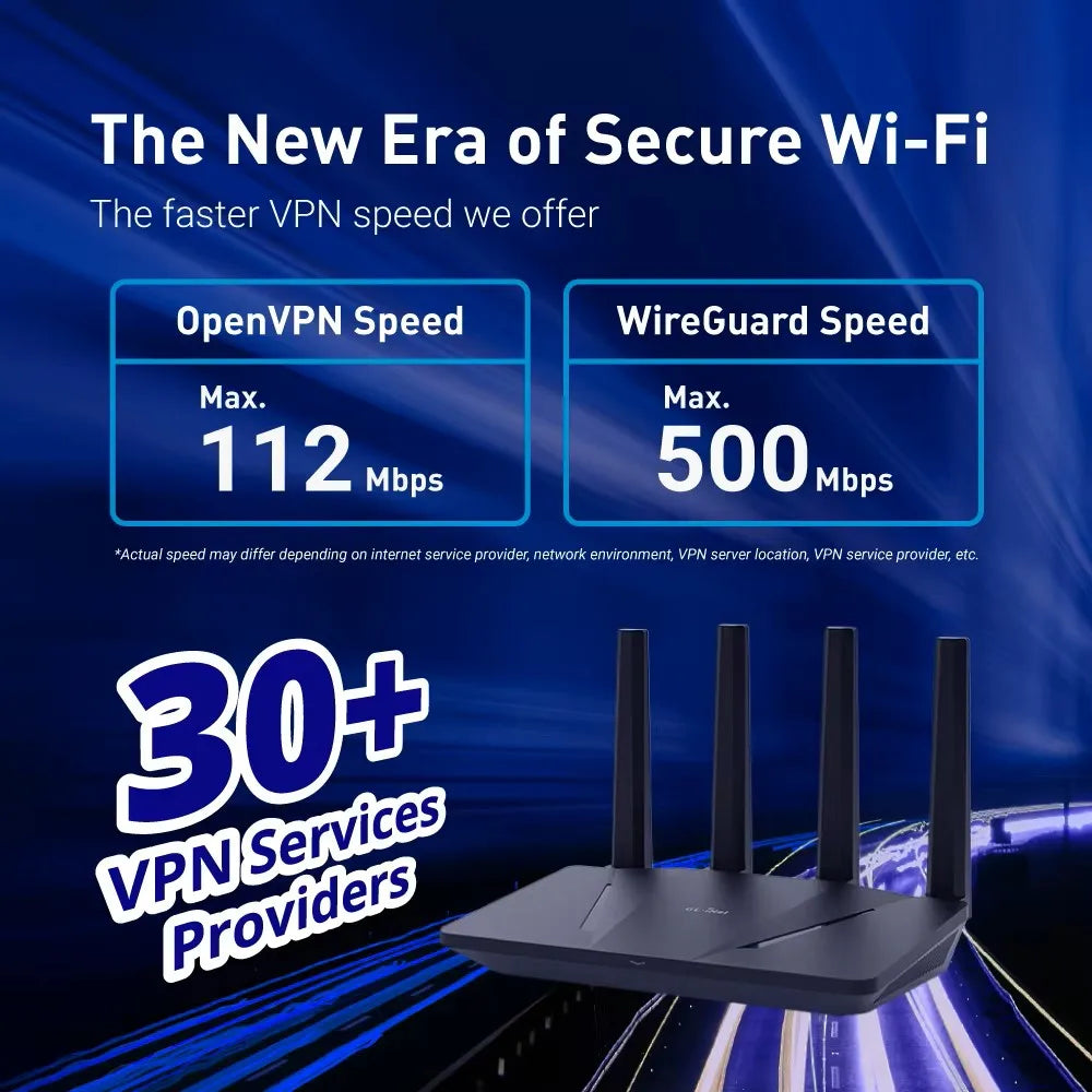 WiFi 6 Router -Dual Band Gigabit Wireless ,5 x 1G Ethernet Ports ,