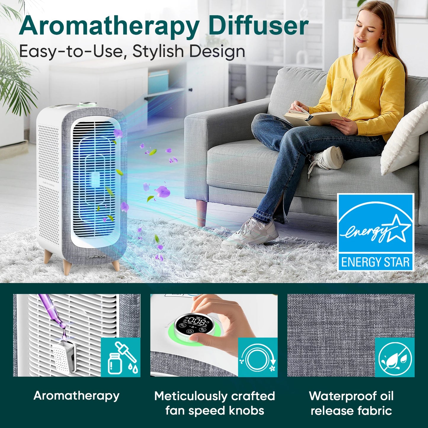 Air Purifiers for Home Large Room Up To 2105ft², 4× True HEPA Filter