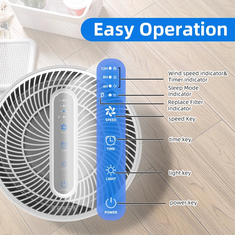 Air Purifier H13 True HEPA Filter for Home Allergies and Pets Hair, Smokers in Bedroom