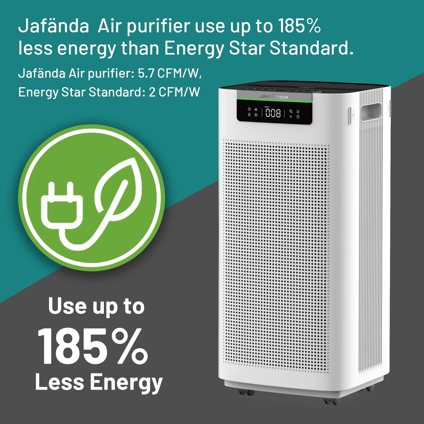 Air Purifier for Home Large Room 3800 ft², APP & Alexa,
