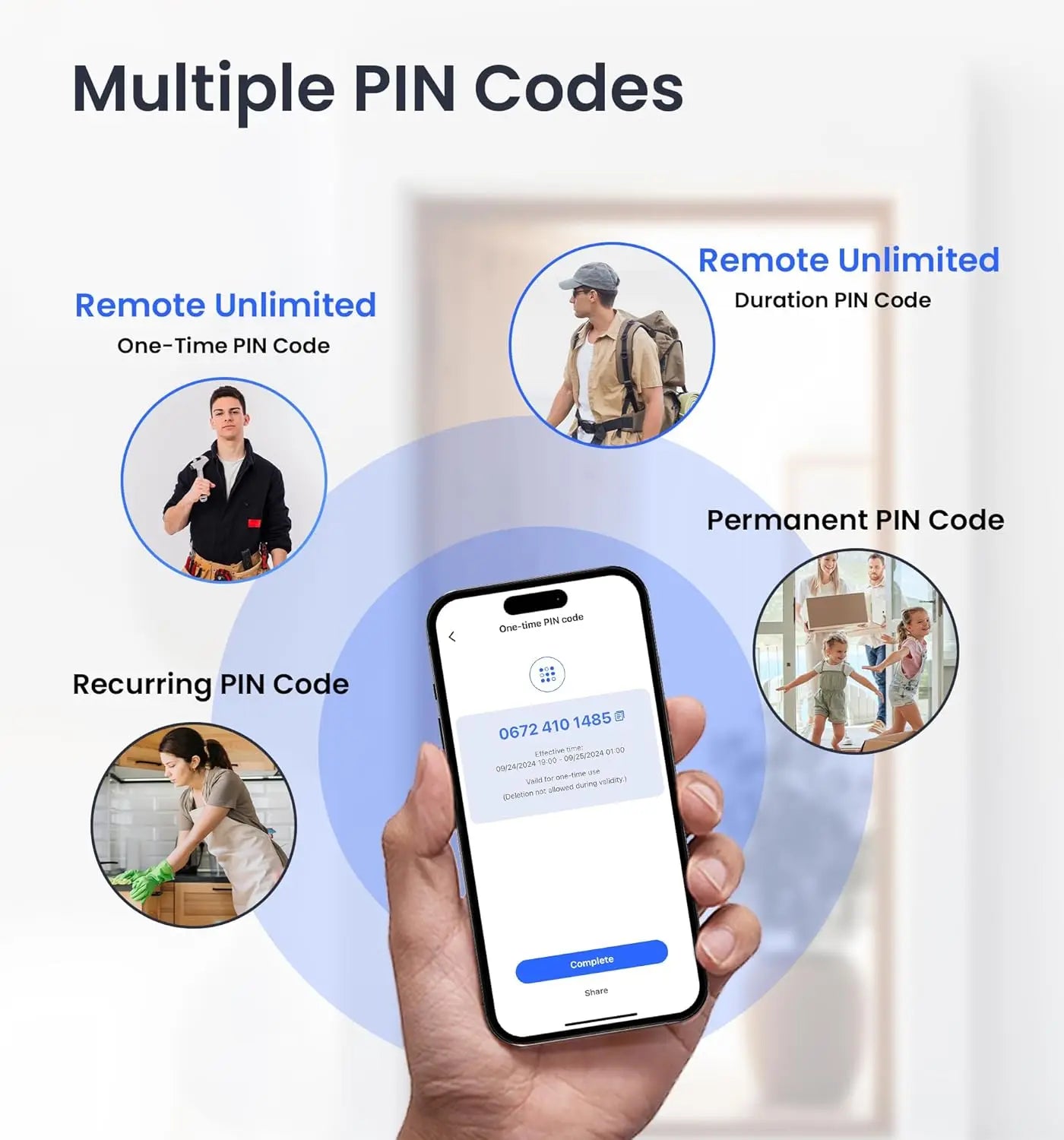 Fingerprint Smart Door Lock, App Control, 7-in-1 Keyless Entry, Auto Lock, Emergency Power Port