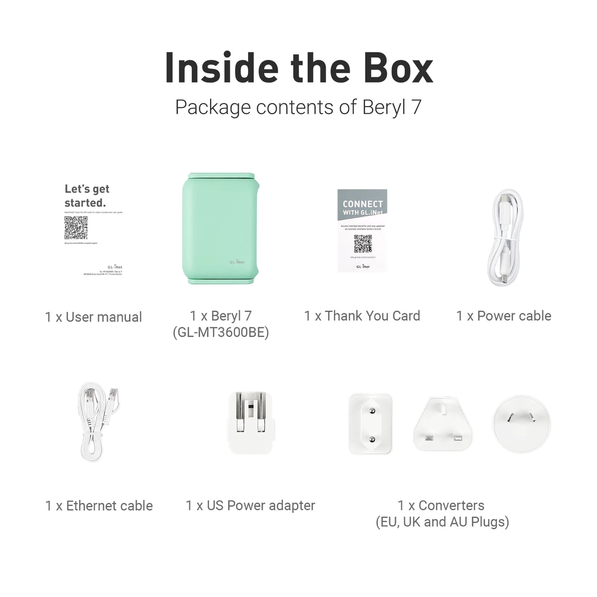 GL.iNet Beryl AX(MT3600BE) Travel Router, 3.5Gbps Wi-Fi, 1100Mbps WireGuard VPN, Dual 2.5GbE Ports, USB-C, Supports 120+ Devices
