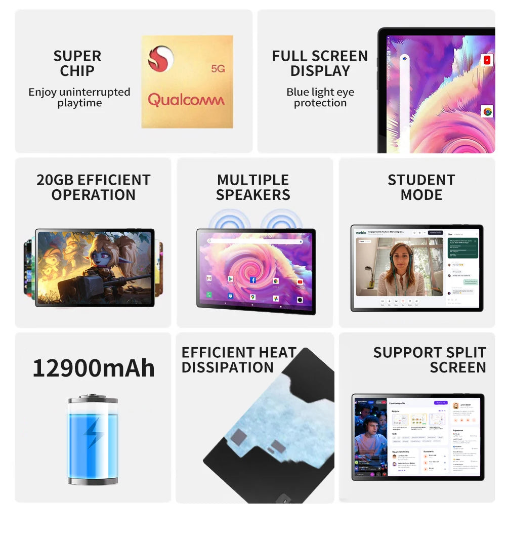 2025 Hot-selling 14-inch Android Tablet! 16GB RAM, 1TB Massive Storage,