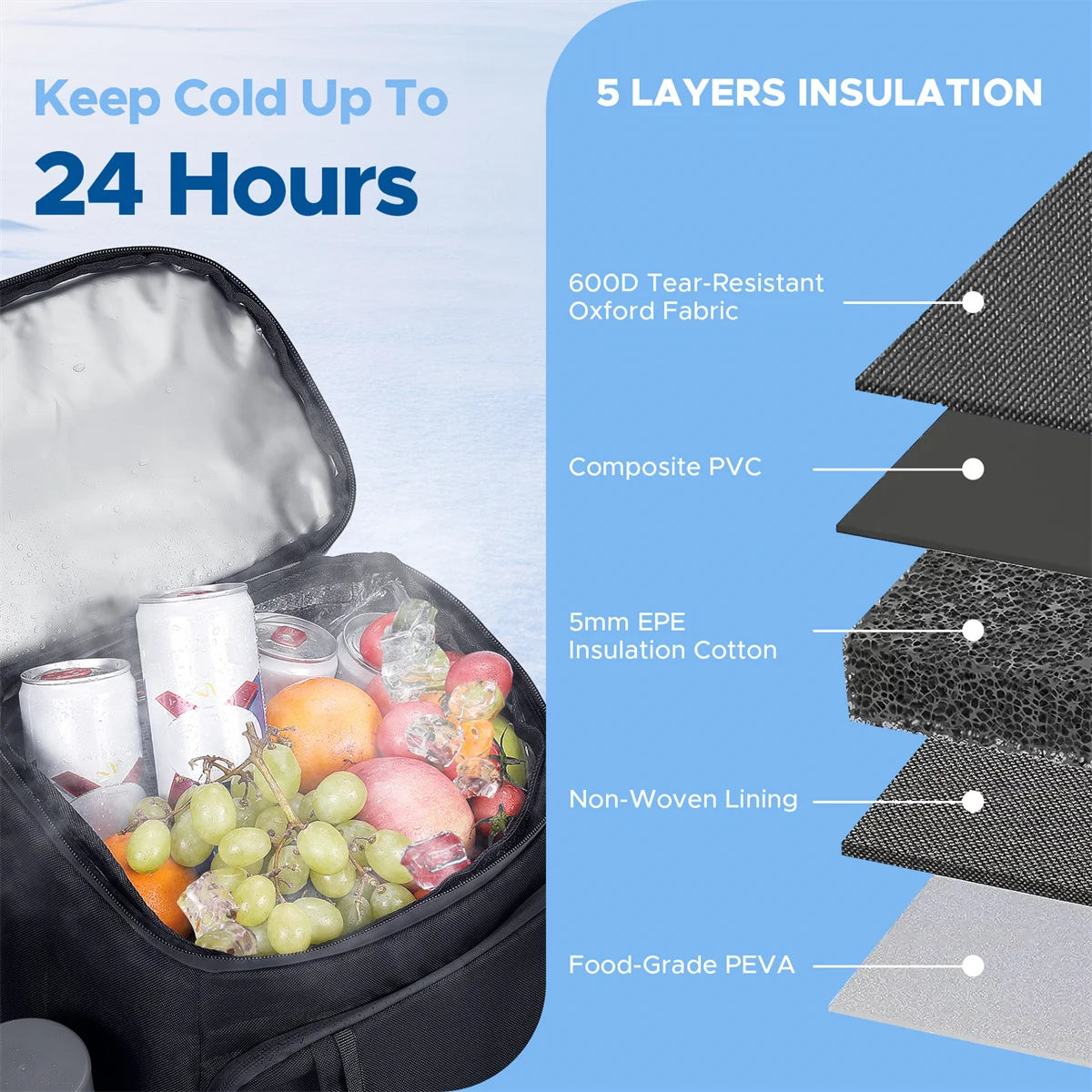 Backpack Cooler Insulated 35 Cans w/ Insulating Cover Upgraded Leakproof