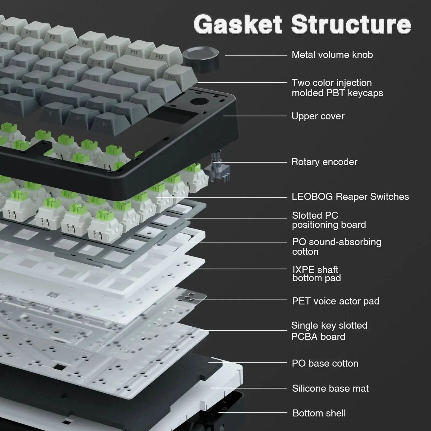 F75 Pro Gasket Mounted Wireless Gaming Mechanical Keyboard RGB