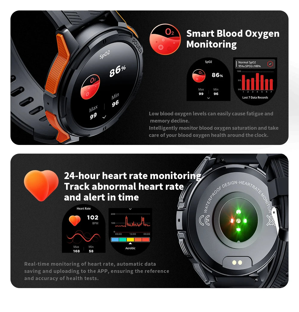 SmartWatch BT10 Watch Sport 2024 For Men Men's Smartwatch