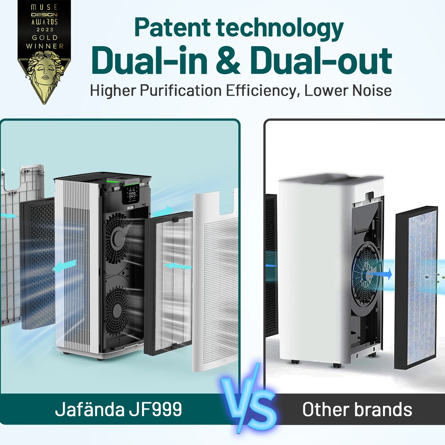 Air Purifiers for Home Office 4575 ft²,HEPA Activated Carbon Air Filter,