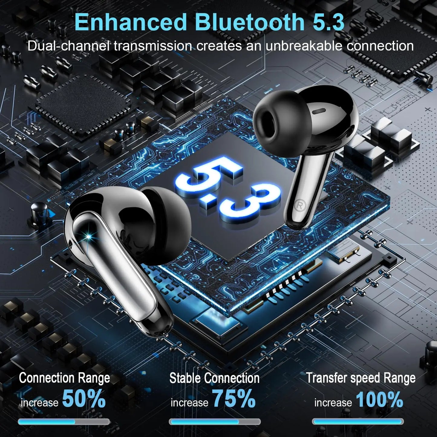 Wireless Headphones,Bluetooth 5.3 Stereo Earphones
