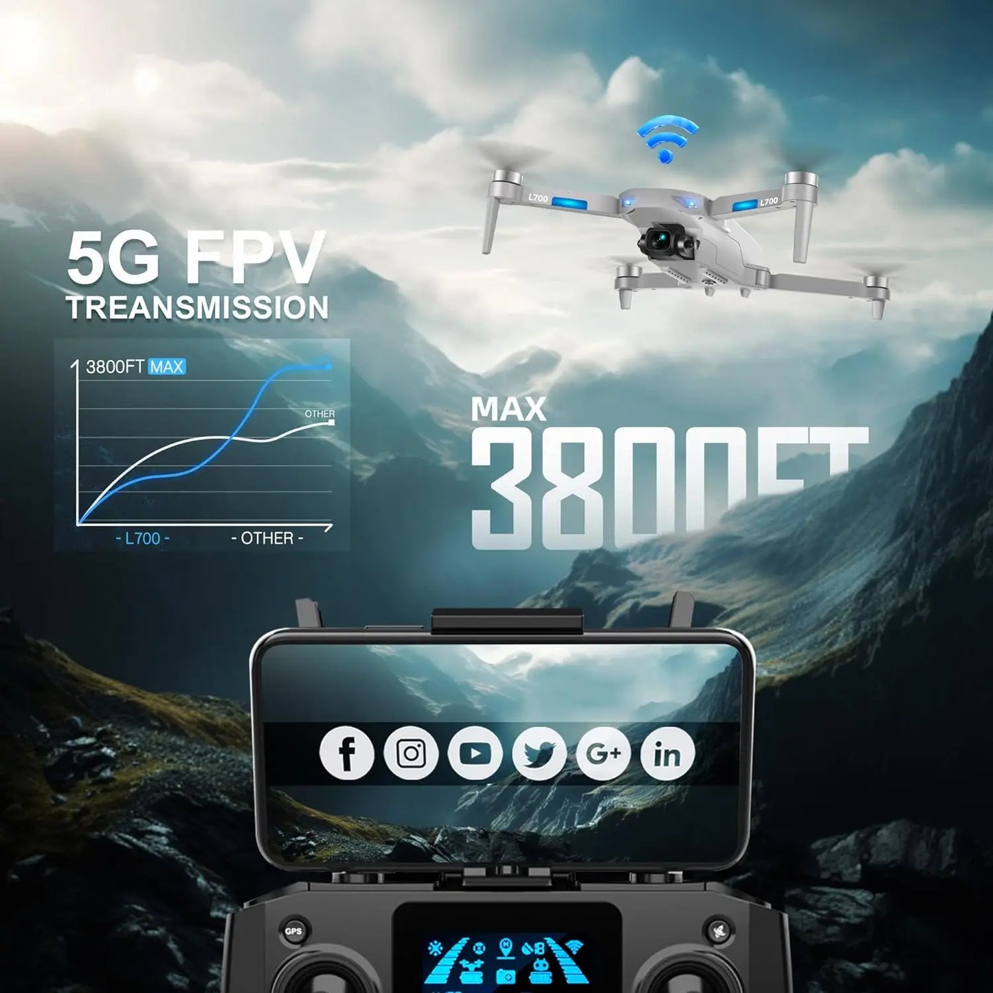 Drone with Camera 4K for Adults, GPS Quadcopter for Beginner