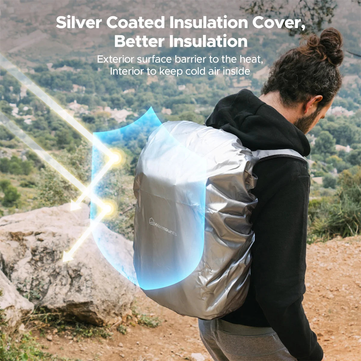 Backpack Cooler Insulated 35 Cans w/ Insulating Cover Upgraded Leakproof