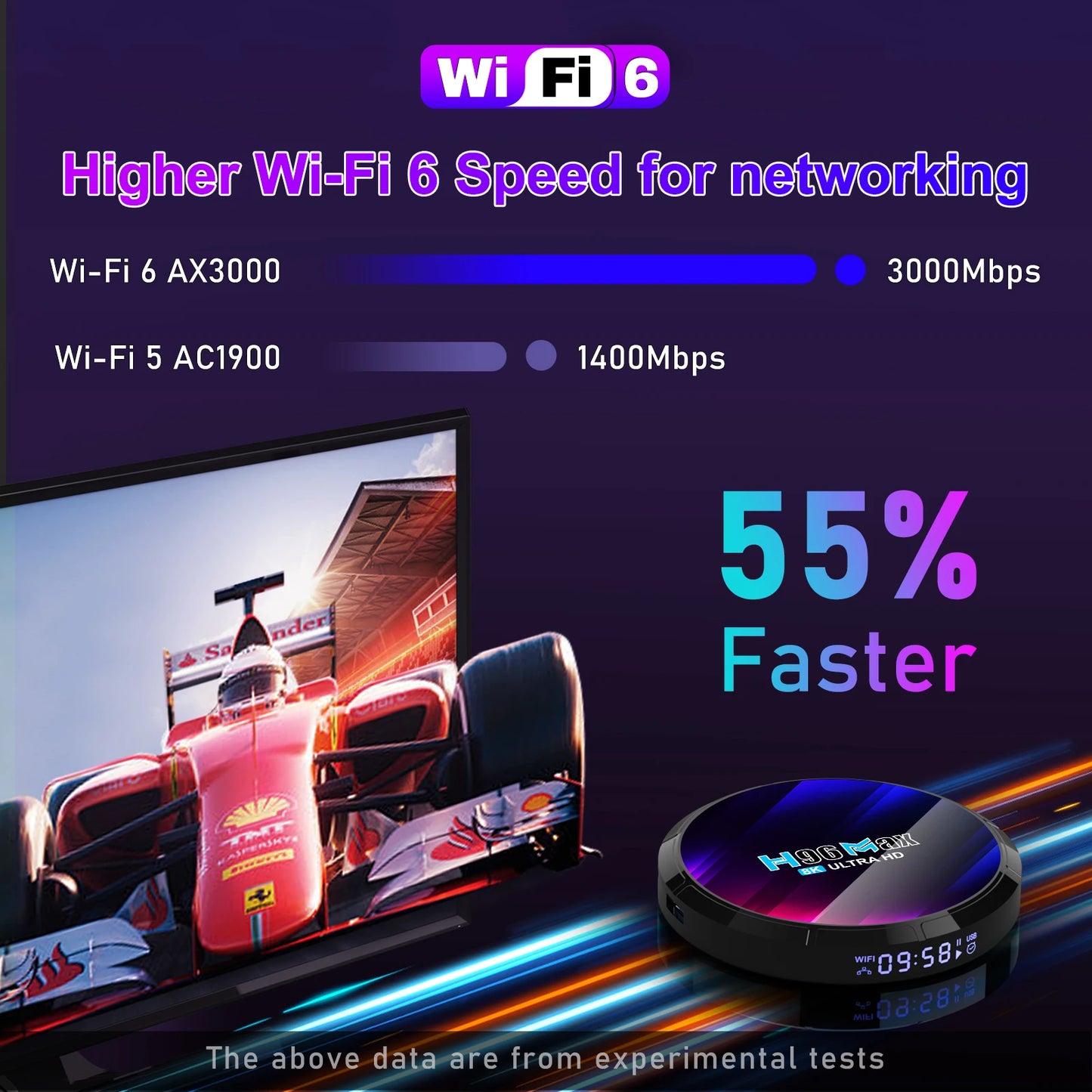 Android Smart TV WIFI6 smart Streaming Media Player