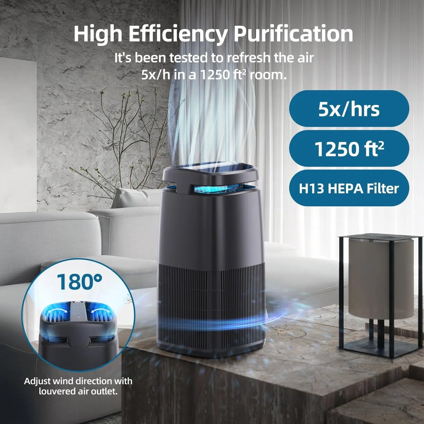 Air Purifier 1250ft² H13 True HEPA Filter Essential Oil Fragrance Sleep Timer