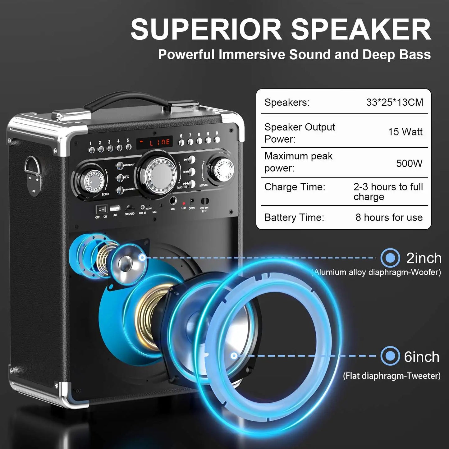 Karaoke Machine with 3 Mics&DJ Disco Ball Light, Portable Bluetooth