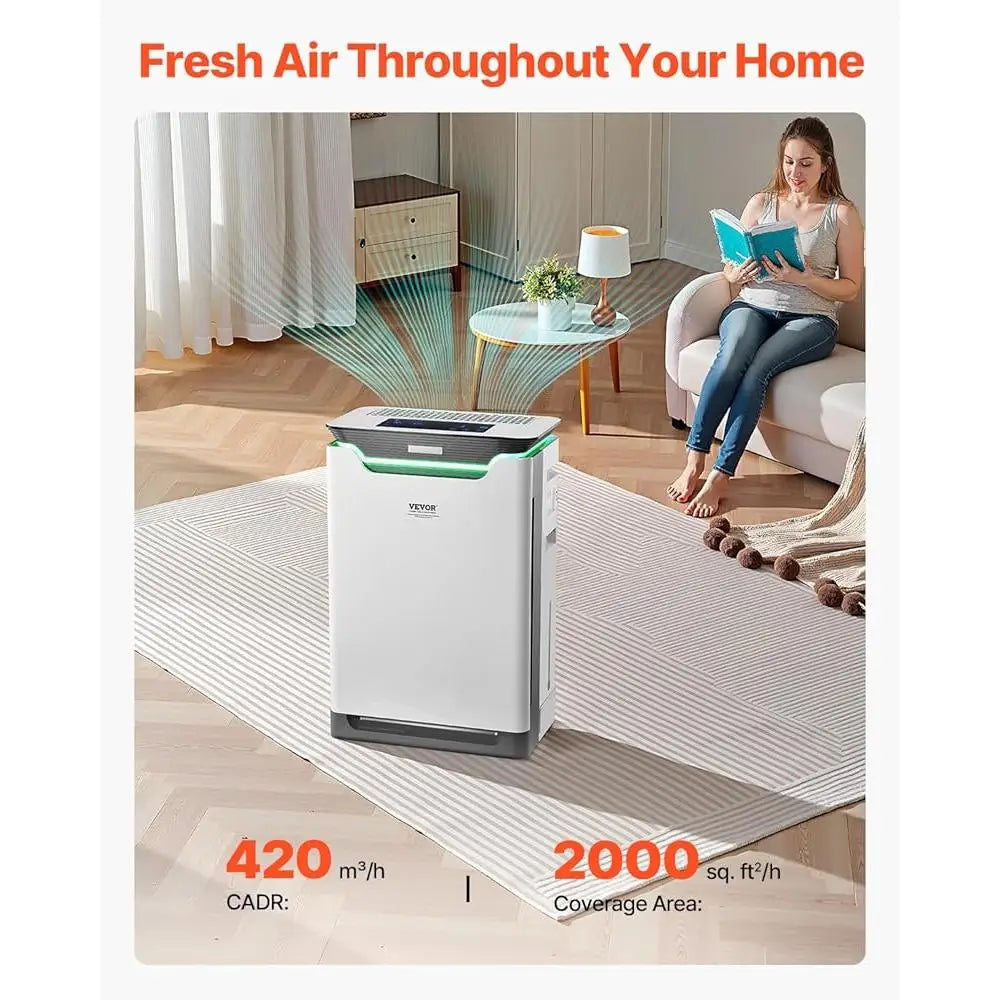 2 in 1 Air Purifier Humidifier HEPA 13 Filter 2000 ft² Coverage Low Noise Air Quality Monitor Auto Mode Remote Control