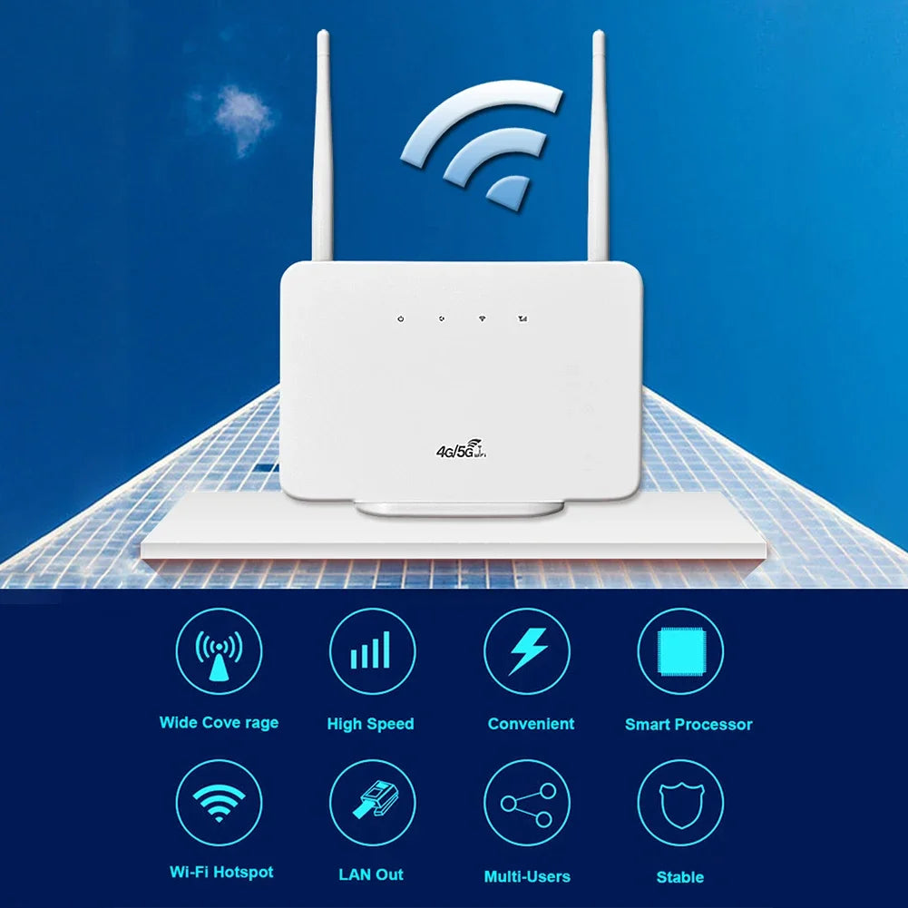 4G Wireless Router 300Mbps 4G LTE CPE Router Modem