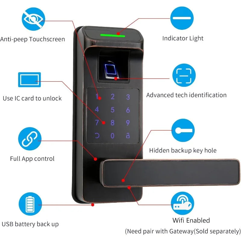 Fingerprint Door Lock, Heavy Duty Keyless Entry Door Lock, 5 in 1
