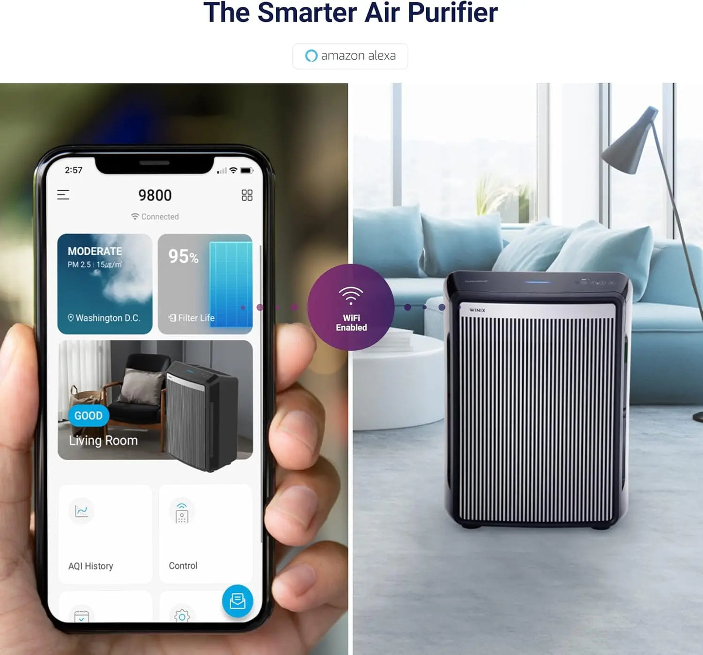 Air Purifier with WiFi and PlasmaWave, 500 Sq Ft