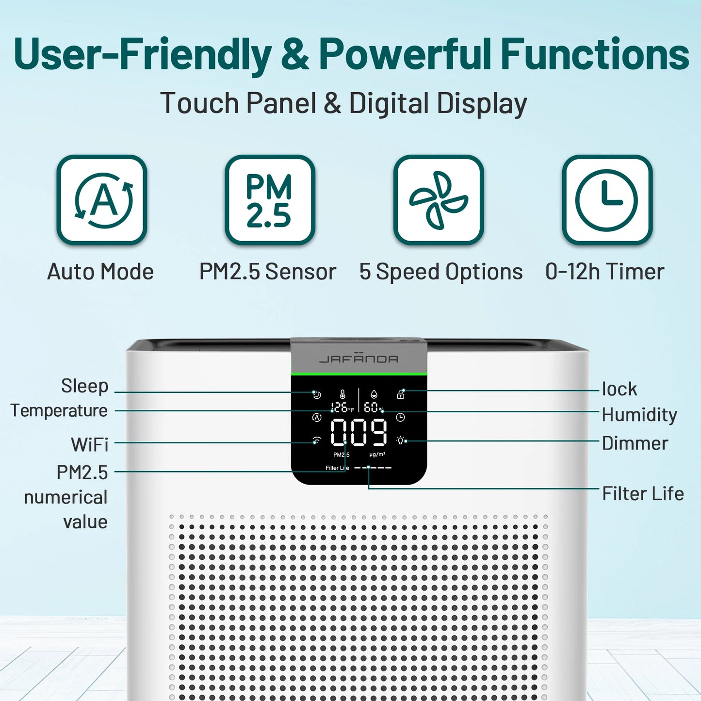 Air Purifiers for Home Office 4575 ft²,HEPA Activated Carbon Air Filter,