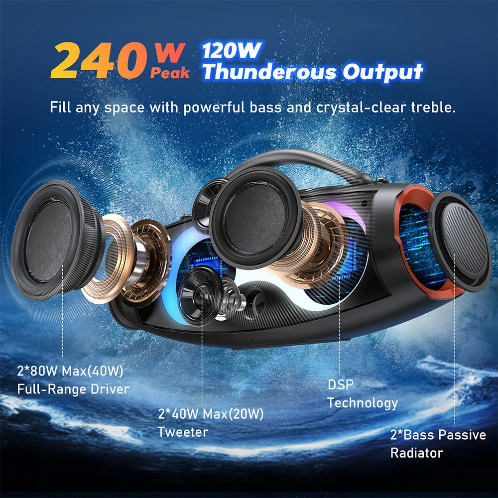 DOSS Portable Speaker Bluetooth 5.4 Powerful 120W Sound Punchy Bass Subwoofer